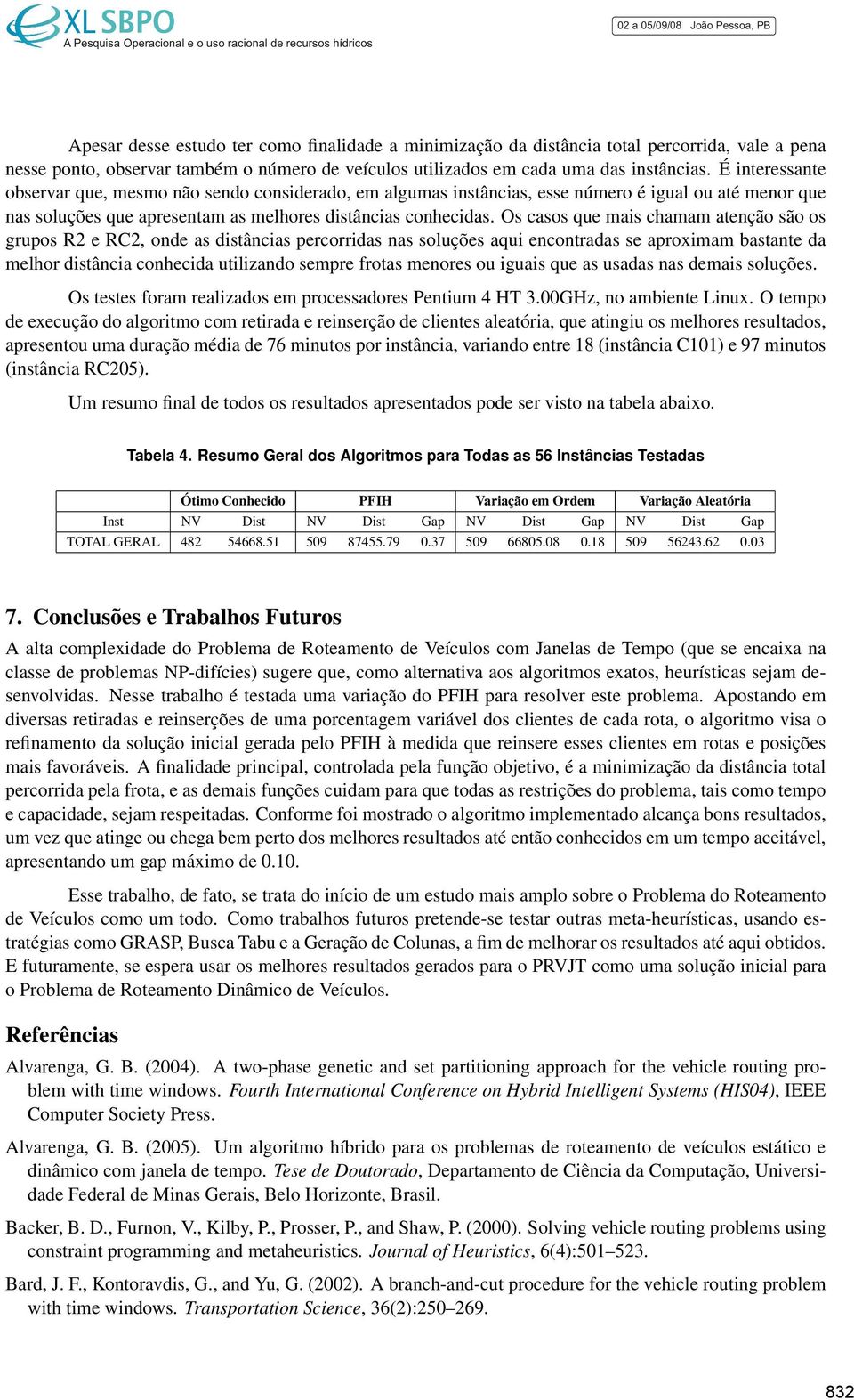 Os casos que mais chamam atenção são os grupos R2 e RC2, onde as distâncias percorridas nas soluções aqui encontradas se aproximam bastante da melhor distância conhecida utilizando sempre frotas