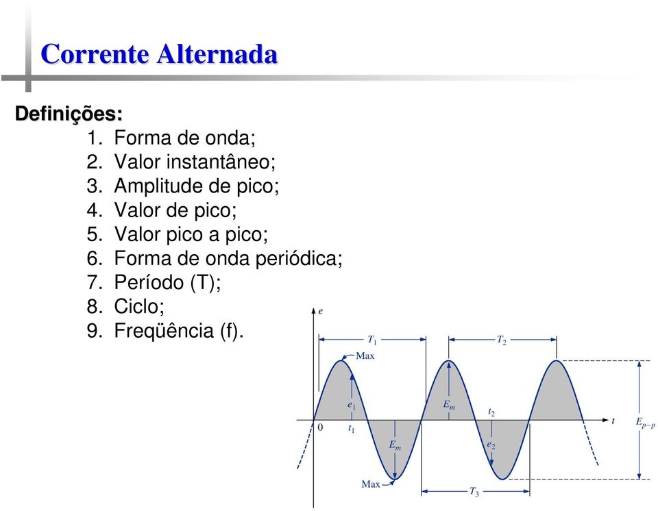 Valor de pico; 5. Valor pico a pico; 6.