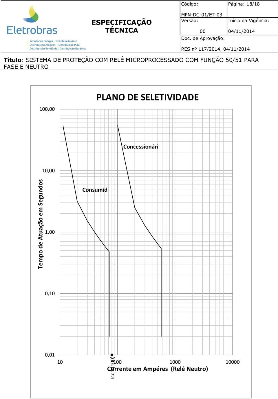 PLANO DE SELETIVIDADE Concessionári 10,