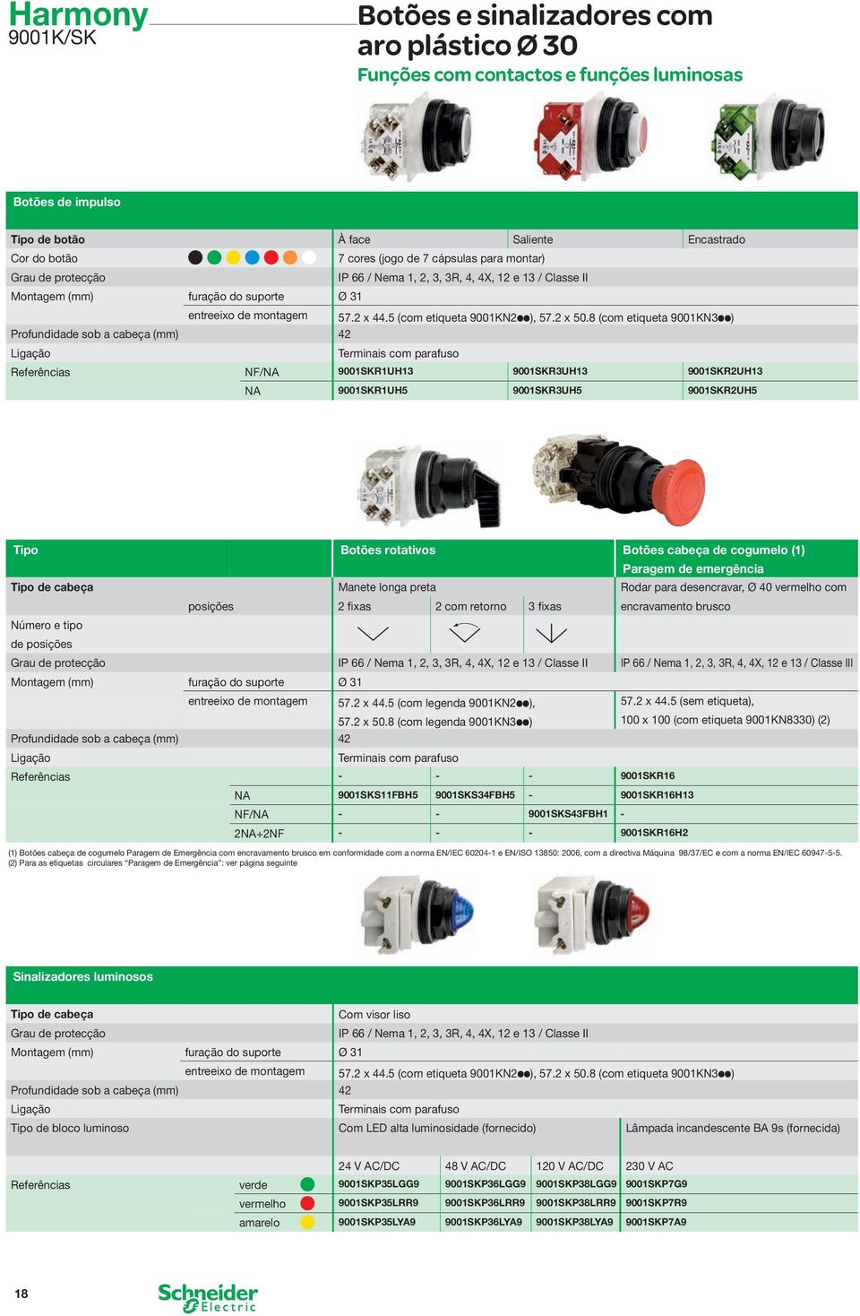 8 (com etiqueta 9001KN3pp) Profundidade sob a cabeça (mm) 4 Ligação Terminais com parafuso Referências NF/NA 9001SKR1UH13 9001SKR3UH13 9001SKRUH13 NA 9001SKR1UH5 9001SKR3UH5 9001SKRUH5 Tipo Botões