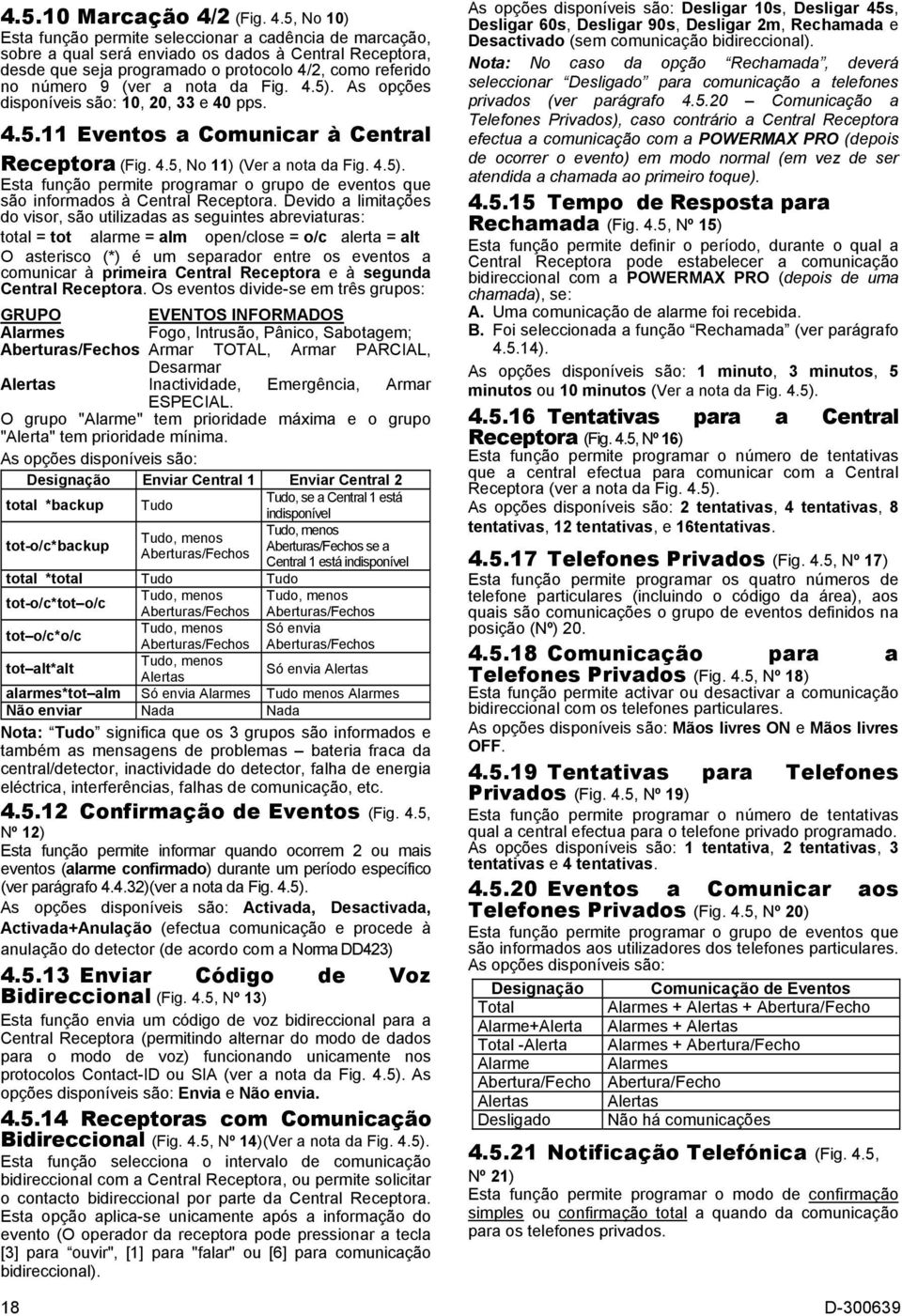 5, No 10) Esta função permite seleccionar a cadência de marcação, sobre a qual será enviado os dados à Central Receptora, desde que seja programado o protocolo 4/2, como referido no número 9 (ver a