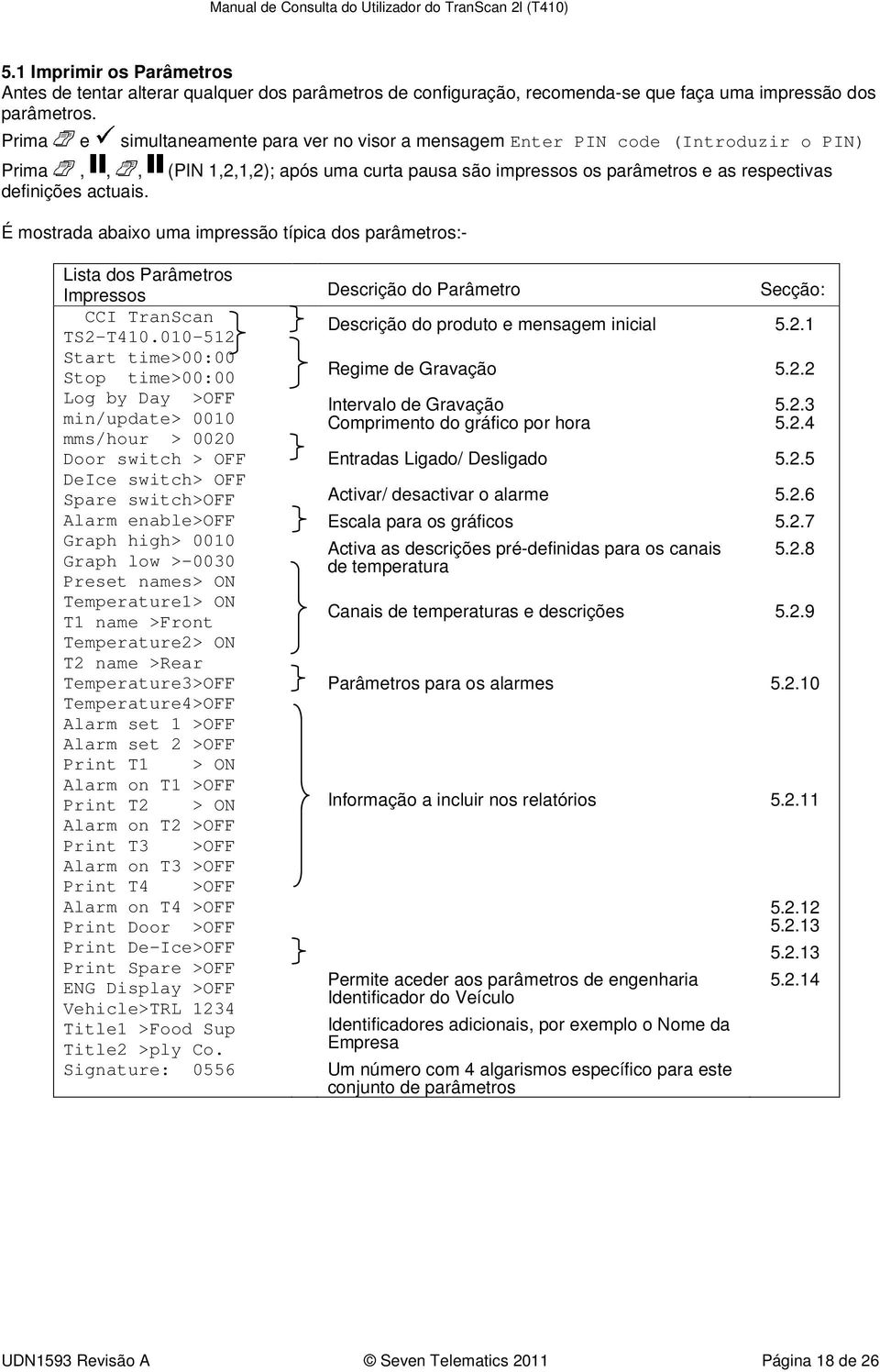 É mostrada abaixo uma impressão típica dos parâmetros:- Lista dos Parâmetros Impressos Descrição do Parâmetro Secção: CCI TranScan TS2-T410.