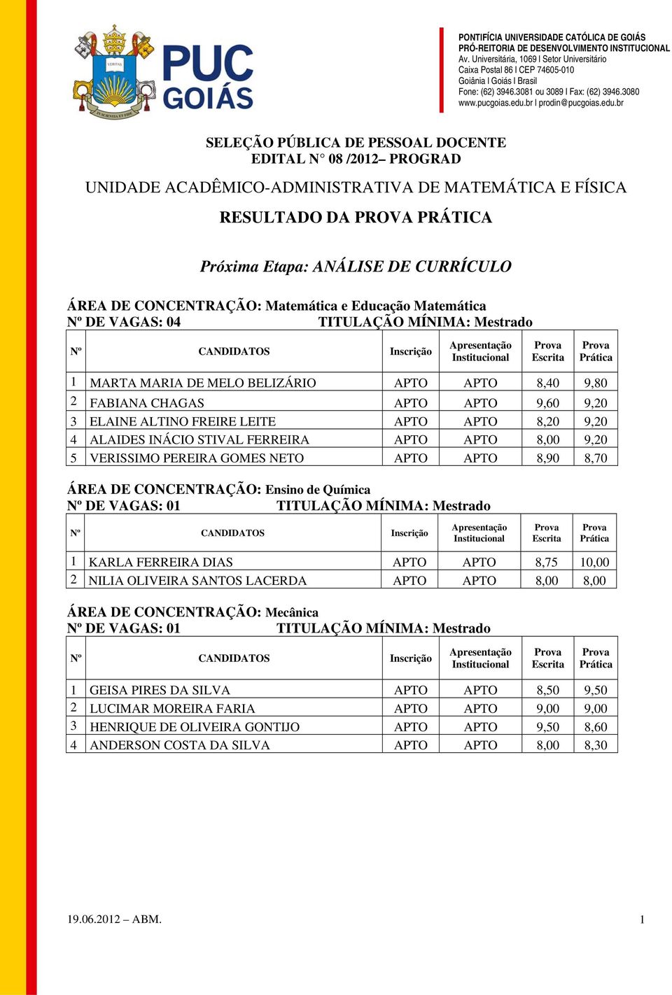 ÁREA DE CONCENTRAÇÃO: Ensino de Química Nº DE VAGAS: 01 TITULAÇÃO MÍNIMA: Mestrado 1 KARLA FERREIRA DIAS APTO APTO 8,75 10,00 2 NILIA OLIVEIRA SANTOS LACERDA APTO APTO 8,00 8,00 ÁREA DE CONCENTRAÇÃO: