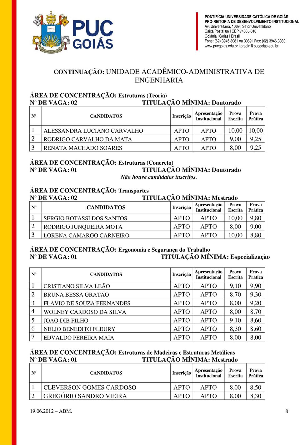 ÁREA DE CONCENTRAÇÃO: Transportes Nº DE VAGA: 02 TITULAÇÃO MÍNIMA: Mestrado 1 SERGIO BOTASSI DOS SANTOS APTO APTO 10,00 9,80 2 RODRIGO JUNQUEIRA MOTA APTO APTO 8,00 9,00 3 LORENA CAMARGO CARNEIRO