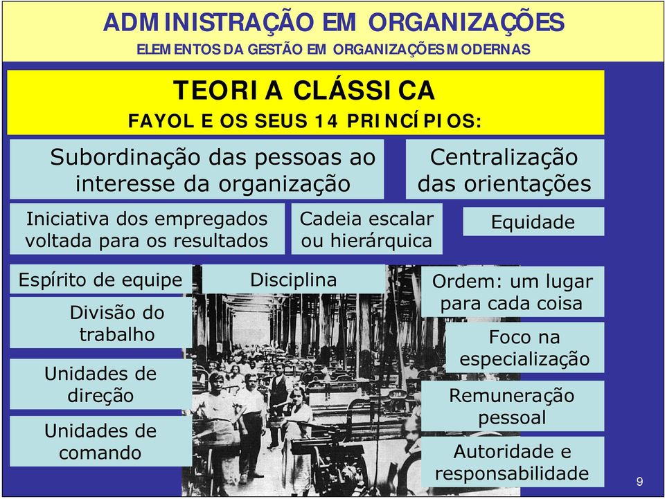 orientações Equidade Espírito de equipe Divisão do trabalho Unidades de direção Unidades de comando