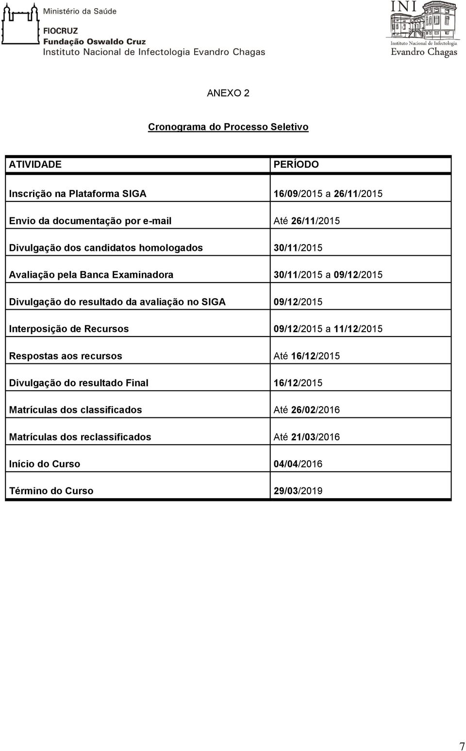 avaliação no SIGA 09/12/2015 Interposição de Recursos 09/12/2015 a 11/12/2015 Respostas aos recursos Até 16/12/2015 Divulgação do resultado Final