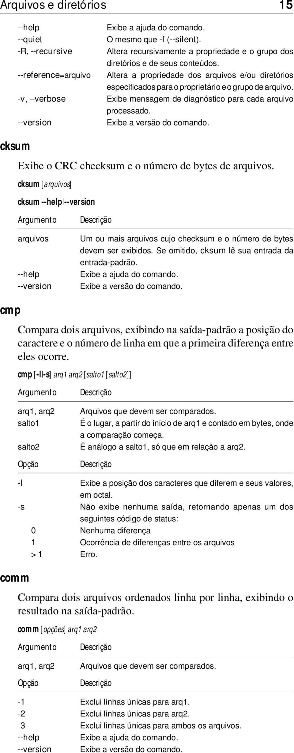 Exibe mensagem de diagnóstico para cada arquivo processado. Exibe a versão do comando. Exibe o CRC checksum e o número de bytes de arquivos.