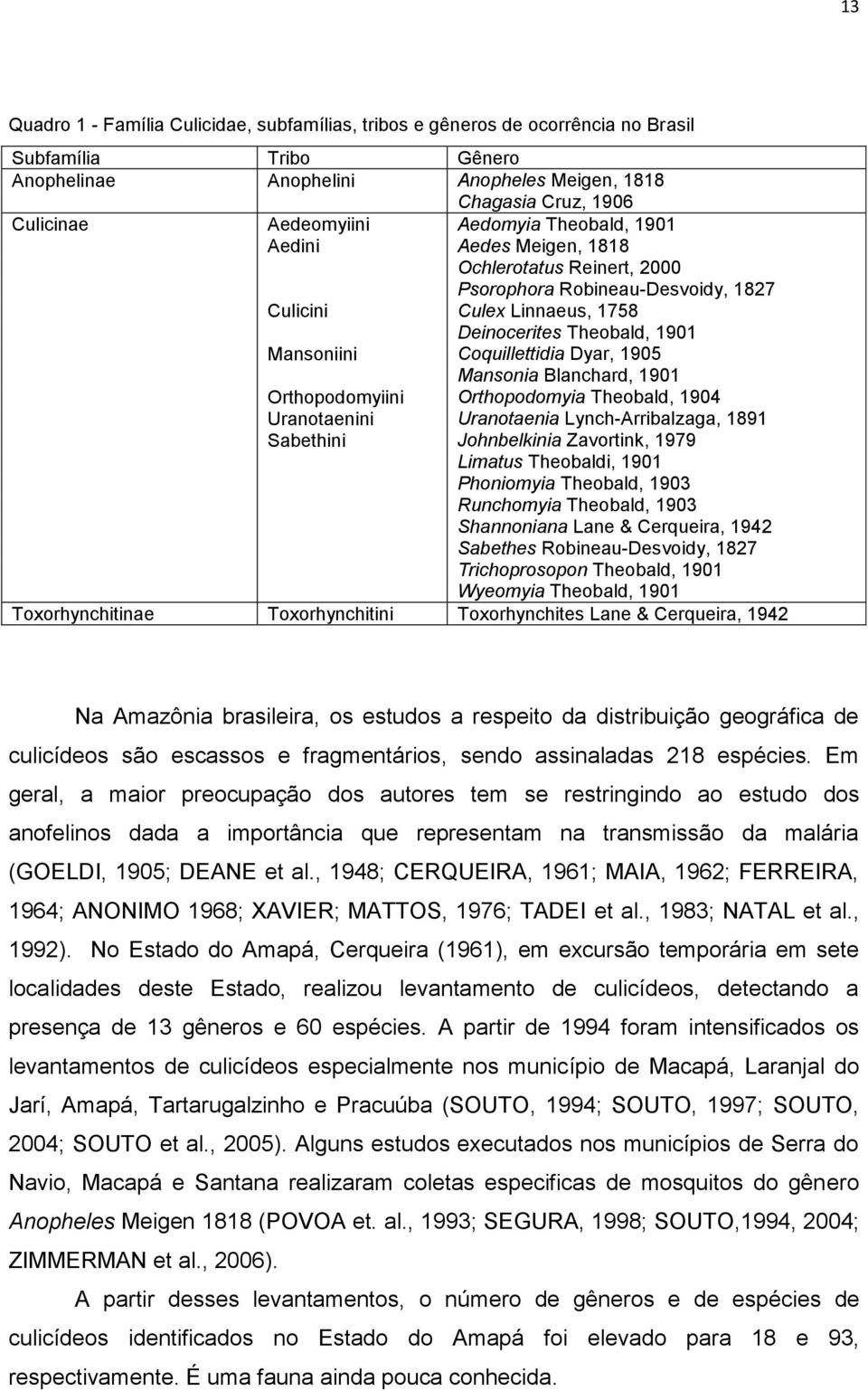 Dyar, 1905 Mansonia Blanchard, 1901 Orthopodomyiini Orthopodomyia Theobald, 1904 Uranotaenini Uranotaenia Lynch-Arribalzaga, 1891 Sabethini Johnbelkinia Zavortink, 1979 Limatus Theobaldi, 1901