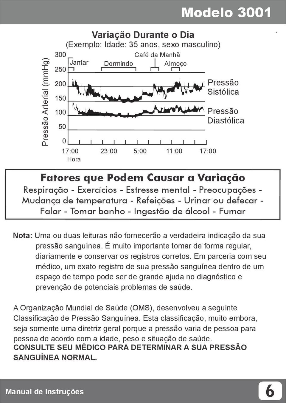 - Fumar Nota: Uma ou duas leituras não fornecerão a verdadeira indicação da sua pressão sanguínea. É muito importante tomar de forma regular, diariamente e conservar os registros corretos.