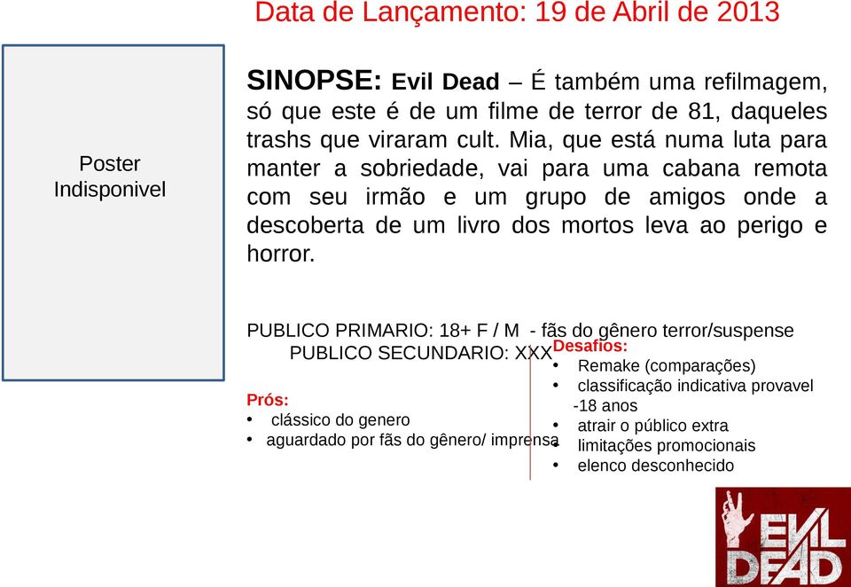 Mia, que está numa luta para manter a sobriedade, vai para uma cabana remota com seu irmão e um grupo de amigos onde a descoberta de um livro dos mortos leva ao