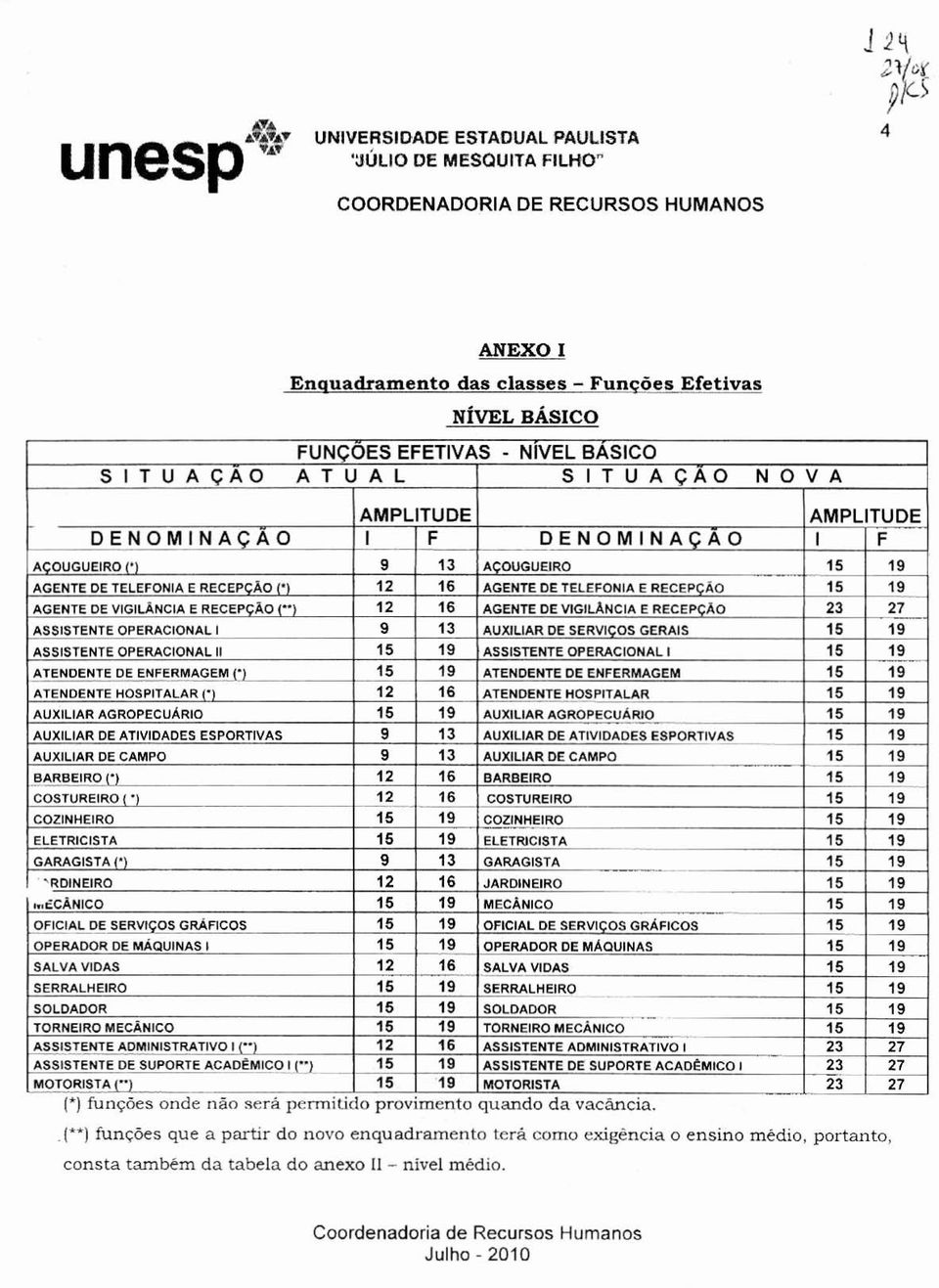 CHFIICO GRAFICOS OFICIA- SERW~OS +.