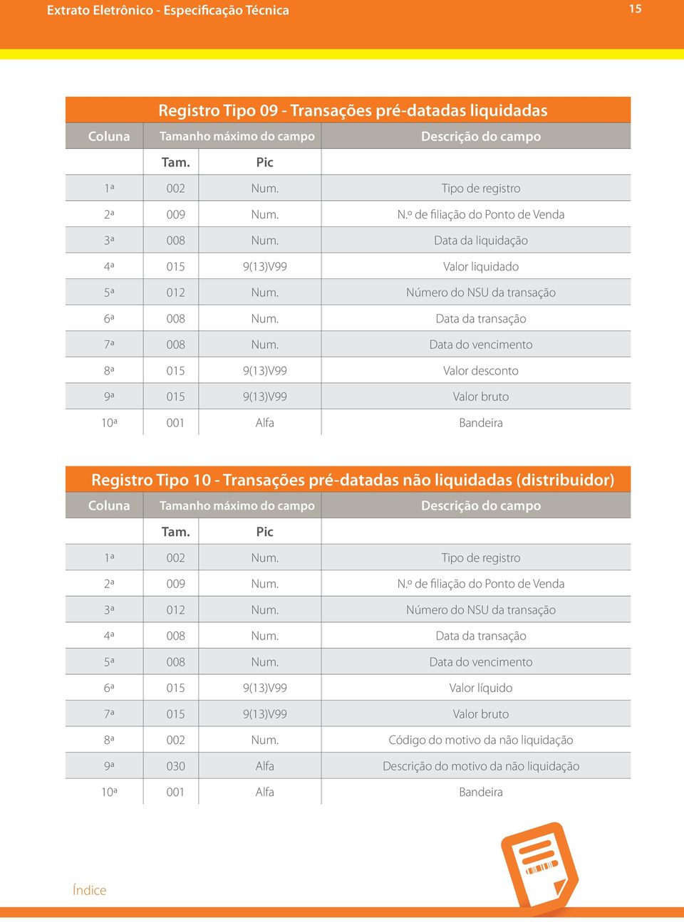 Data do vencimento 8ª 015 9(13)V99 Valor desconto 9ª 015 9(13)V99 Valor bruto 10ª 001 Alfa Bandeira Registro Tipo 10 - Transações pré-datadas não liquidadas (distribuidor) 1ª 002 Num.