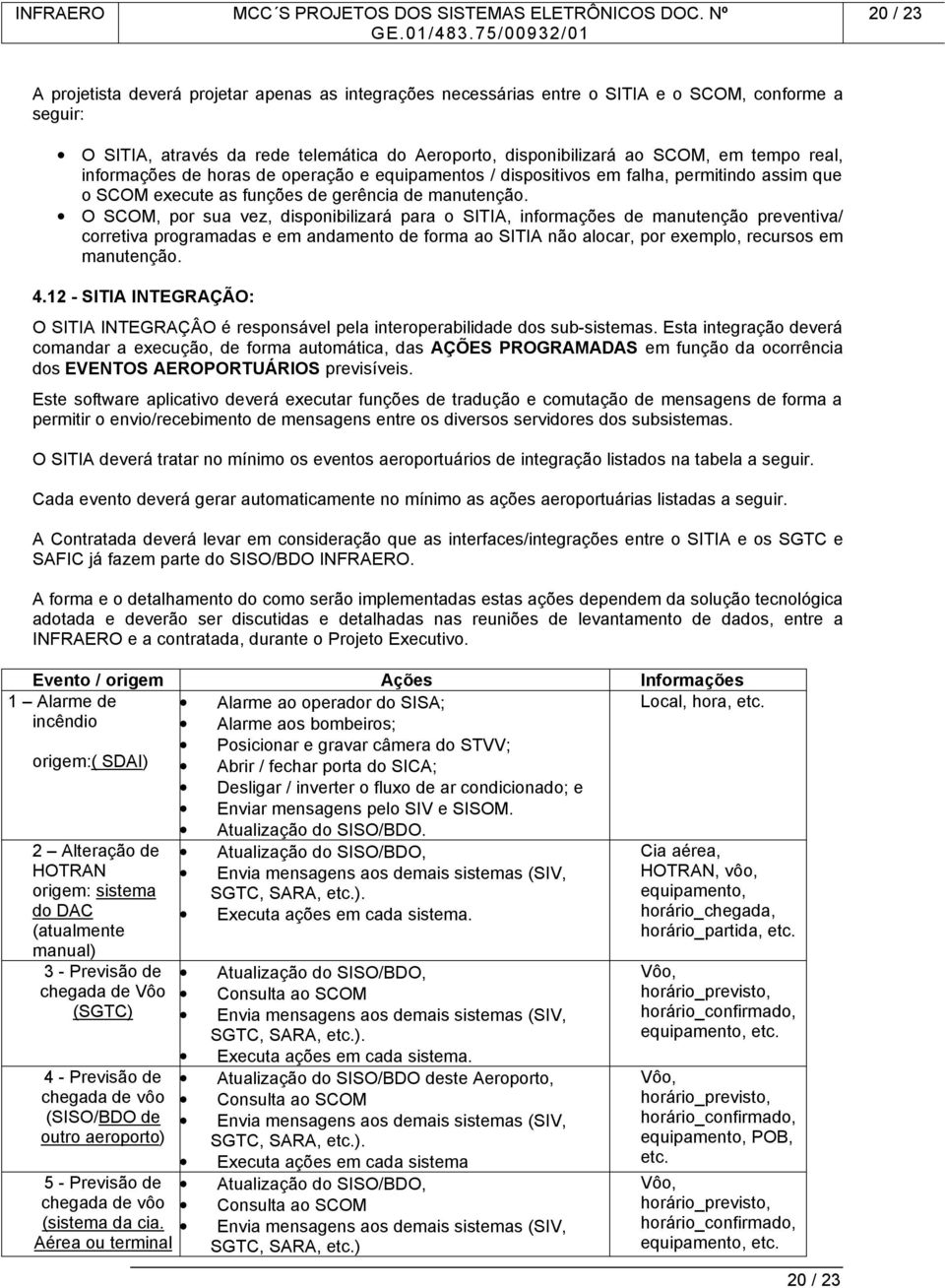 O SCOM, por sua vez, disponibilizará para o SITIA, informações de manutenção preventiva/ corretiva programadas e em andamento de forma ao SITIA não alocar, por exemplo, recursos em manutenção. 4.