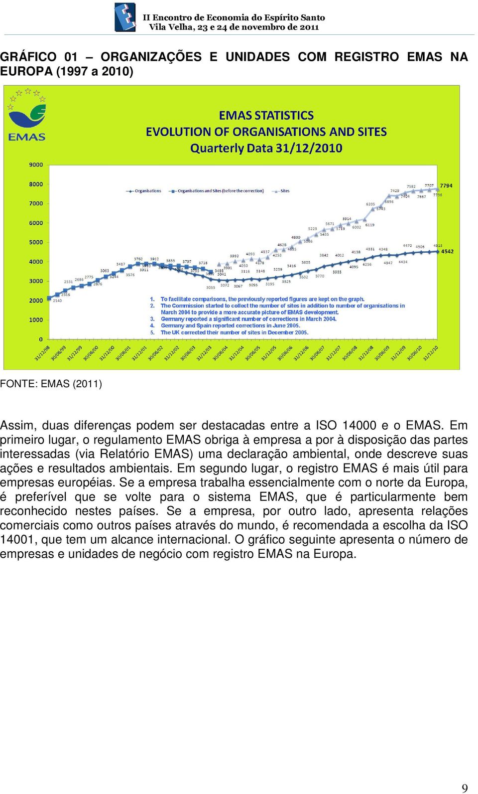 Em segundo lugar, o registro EMAS é mais útil para empresas européias.