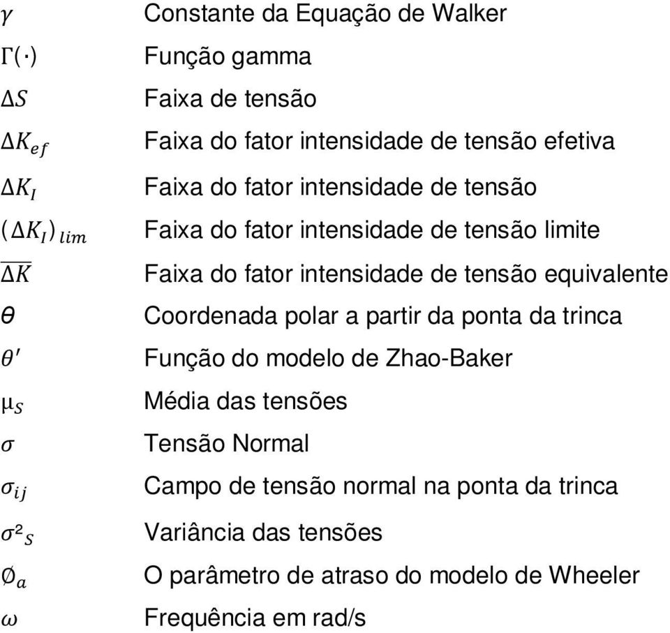 tensão equivalente Coordenada polar a partir da ponta da trinca Função do modelo de Zhao-Baker Média das tensões Tensão Normal