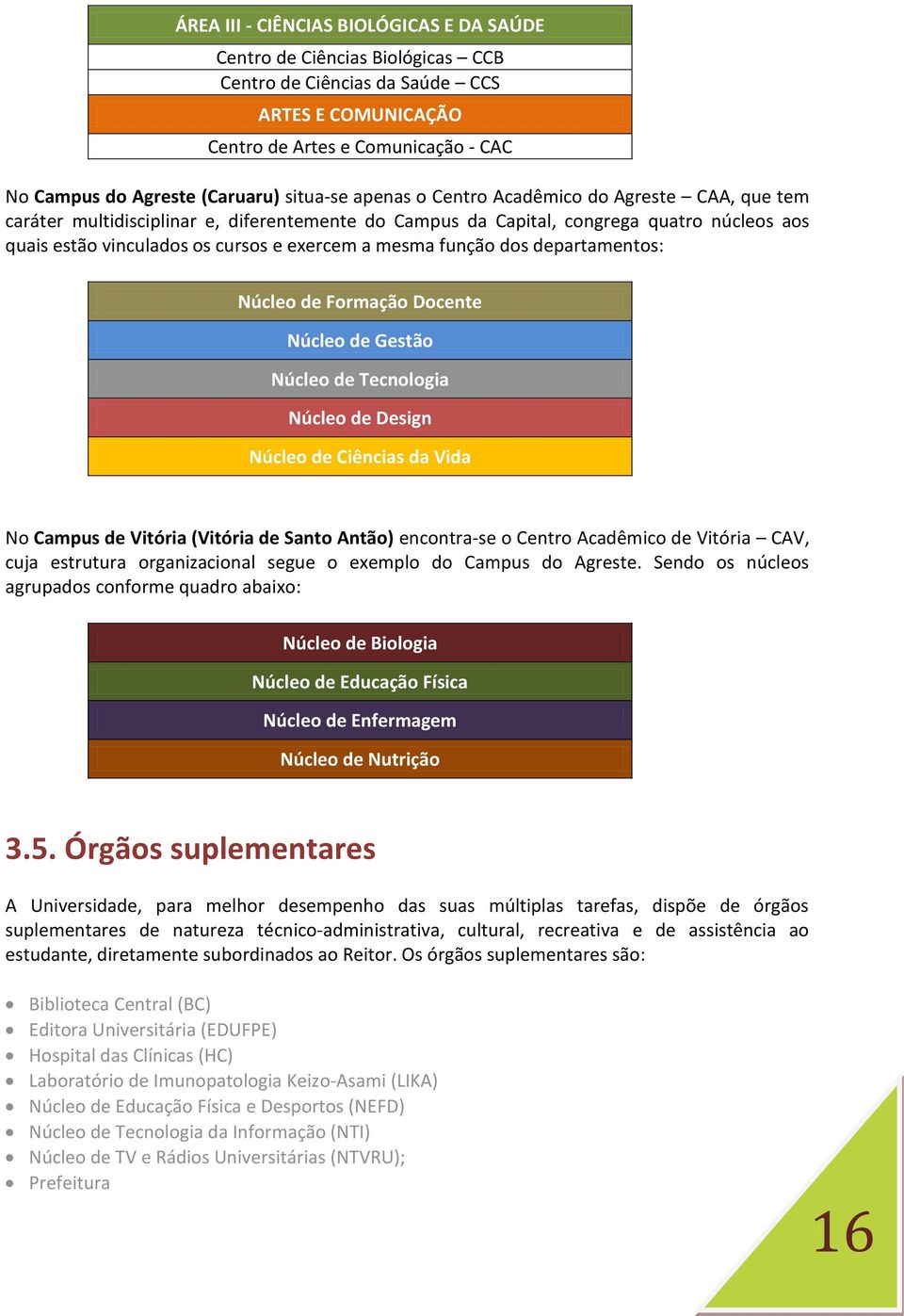 mesma função dos departamentos: Núcleo de Formação Docente Núcleo de Gestão Núcleo de Tecnologia Núcleo de Design Núcleo de Ciências da Vida No Campus de Vitória (Vitória de Santo Antão) encontra-se