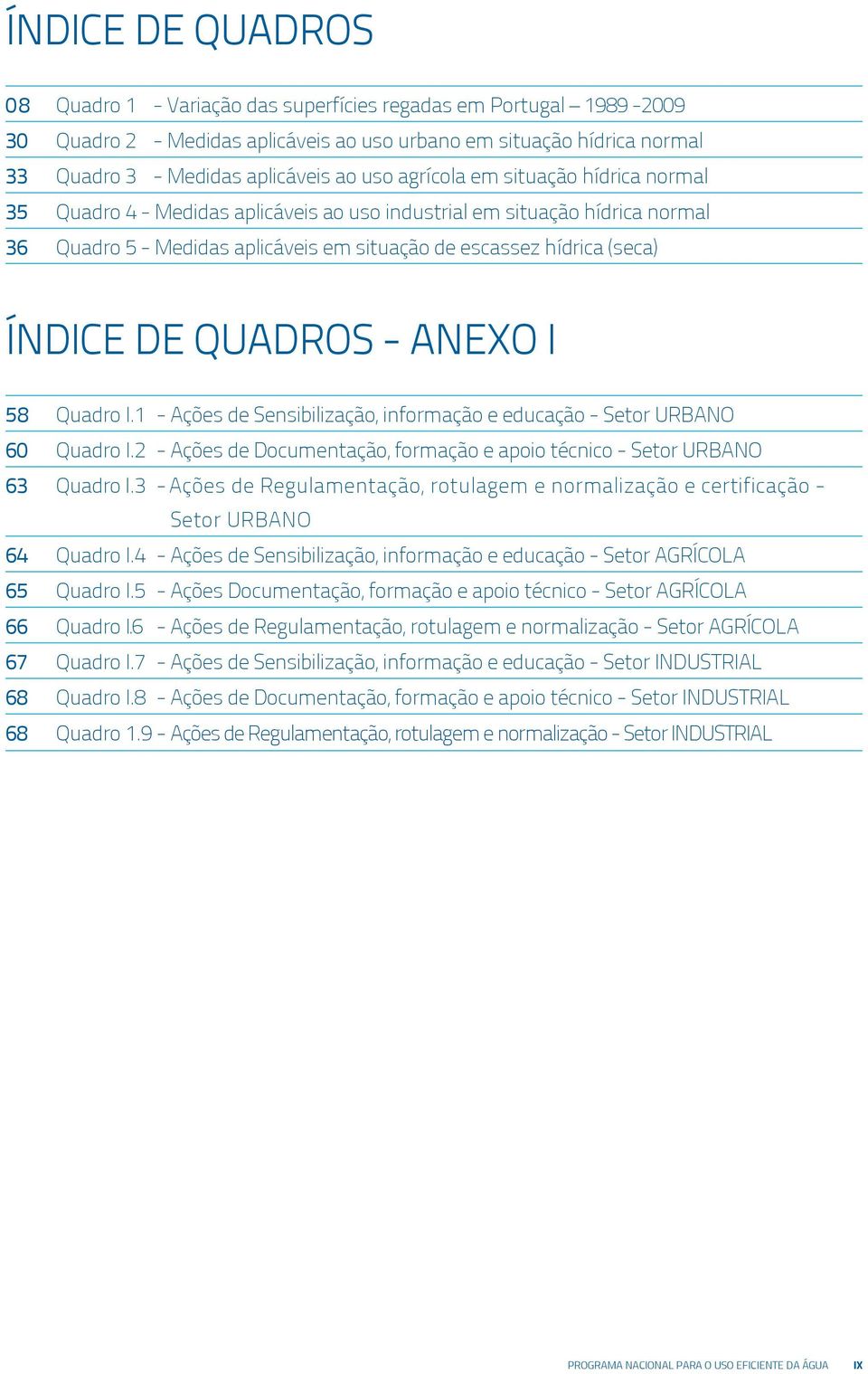 QUADROS - ANEXO I 58 Quadro I.1 - Ações de Sensibilização, informação e educação - Setor URBANO 60 Quadro I.2 - Ações de Documentação, formação e apoio técnico - Setor URBANO 63 Quadro I.