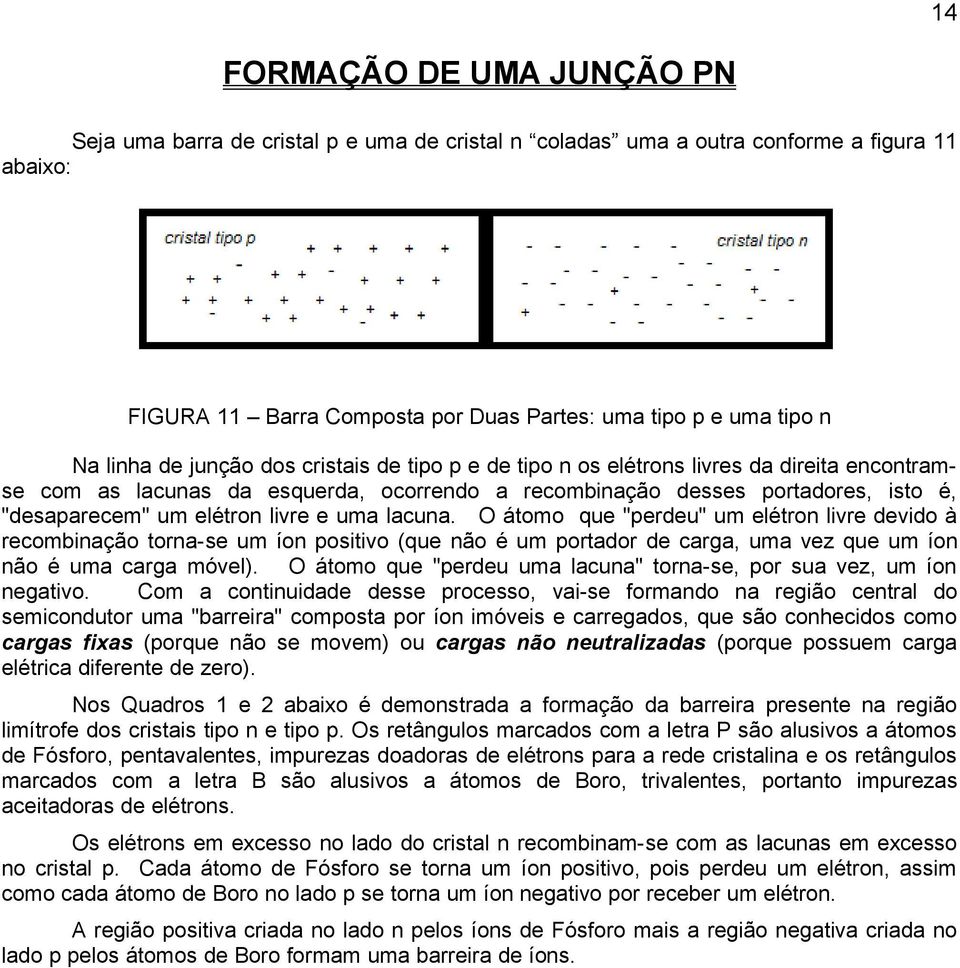 uma lacuna. O átomo que "perdeu" um elétron livre devido à recombinação torna-se um íon positivo (que não é um portador de carga, uma vez que um íon não é uma carga móvel).