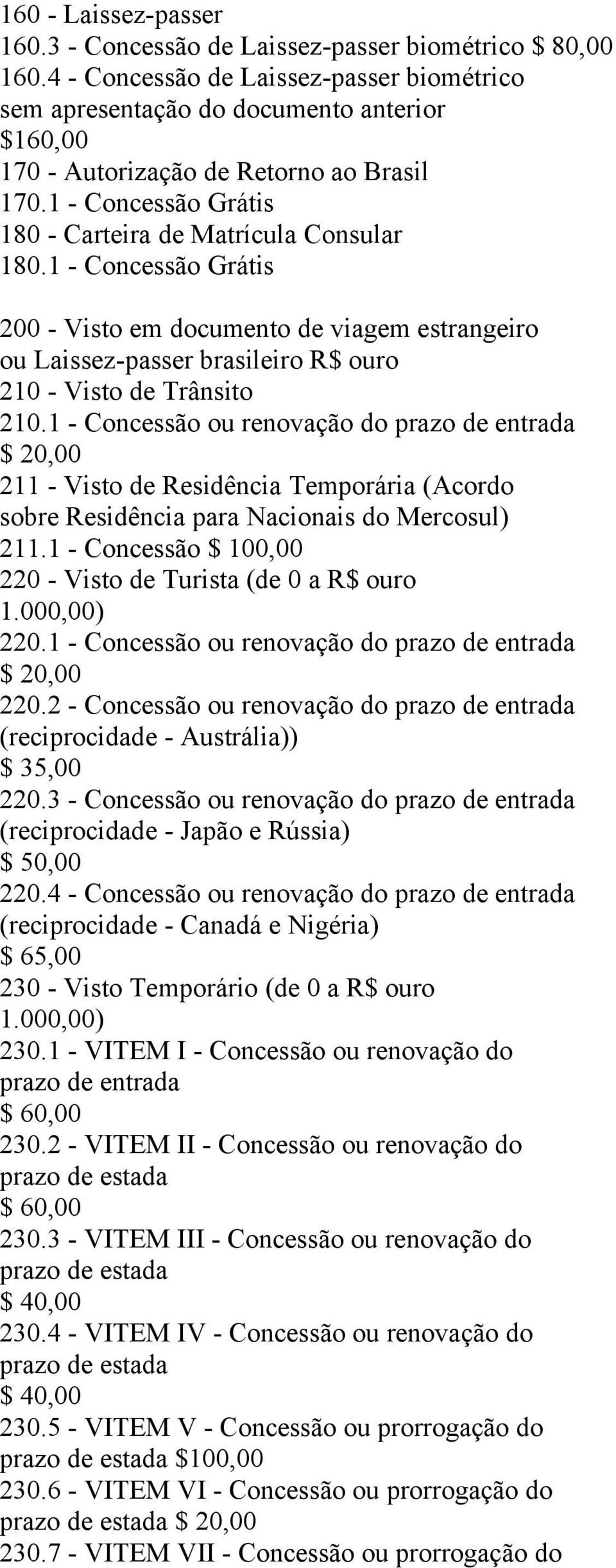 1 - Concessão 200 - Visto em documento de viagem estrangeiro ou Laissez-passer brasileiro R$ ouro 210 - Visto de Trânsito 210.