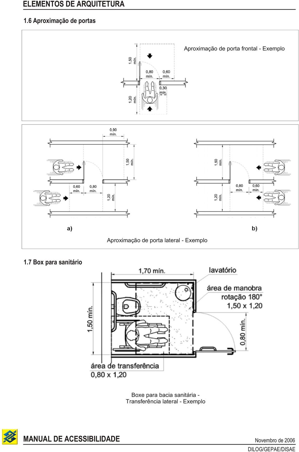 - Exemplo Aproximação de porta lateral - Exemplo 1.