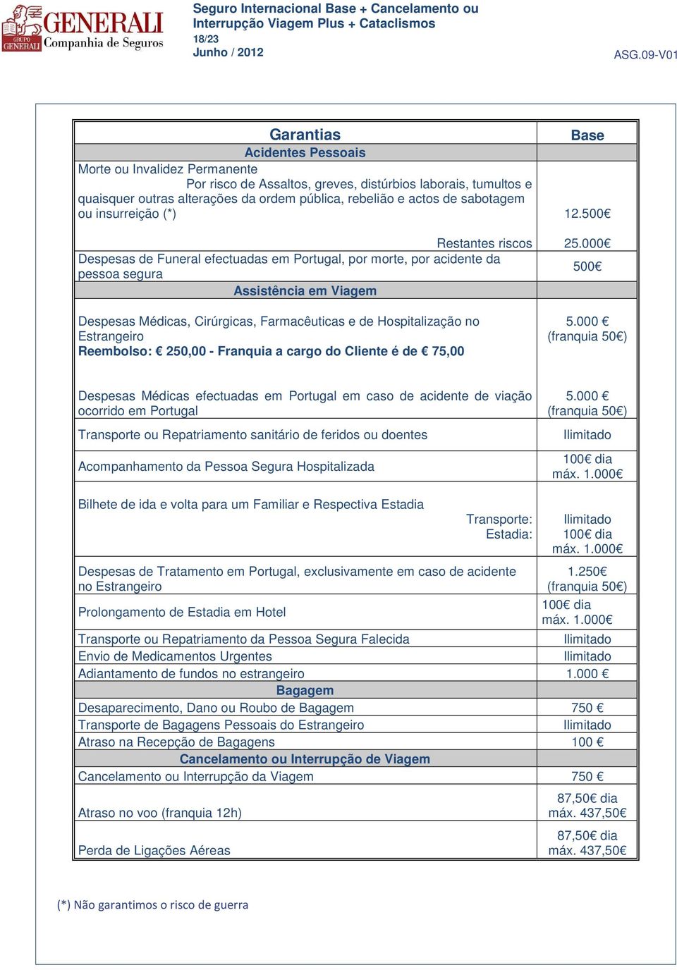 de Hospitalização no Estrangeiro Reembolso: 250,00 - Franquia a cargo do Cliente é de 75,00 Base 12.500 25.000 500 5.