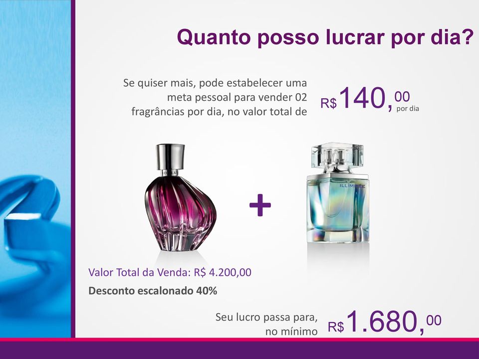 02 fragrâncias por dia, no valor total de R$140, 00 por dia +