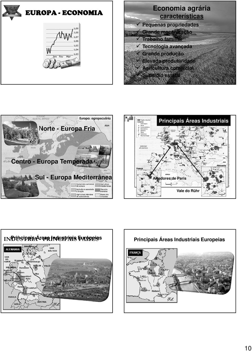 Áreas Industriais Norte - Europa Fria Centro - Europa Temperada Sul - Europa Mediterrânea Arredores de Paris