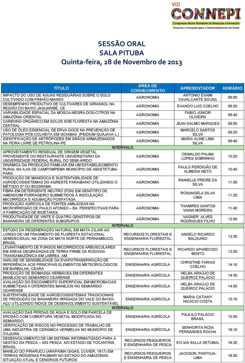 ÓLEO ESSENCIAL DE ERVA DOCE NA PREVENÇÃO DE MARCELO PATOLOGIA PÓS-COLHEITA EM GOIABAS (PSIDIUM GUAJAVA L.