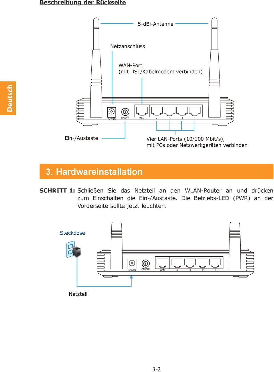 Hardwareinstallation SCHRITT 1: Schließen Sie das Netzteil an den WLAN-Router an und drücken zum Einschalten die