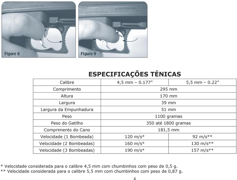 gramas Comprimento do Cano 181,5 mm Velocidade (1 Bombeada) 120 m/s* 92 m/s** Velocidade (2 Bombeadas) 160 m/s* 130 m/s**