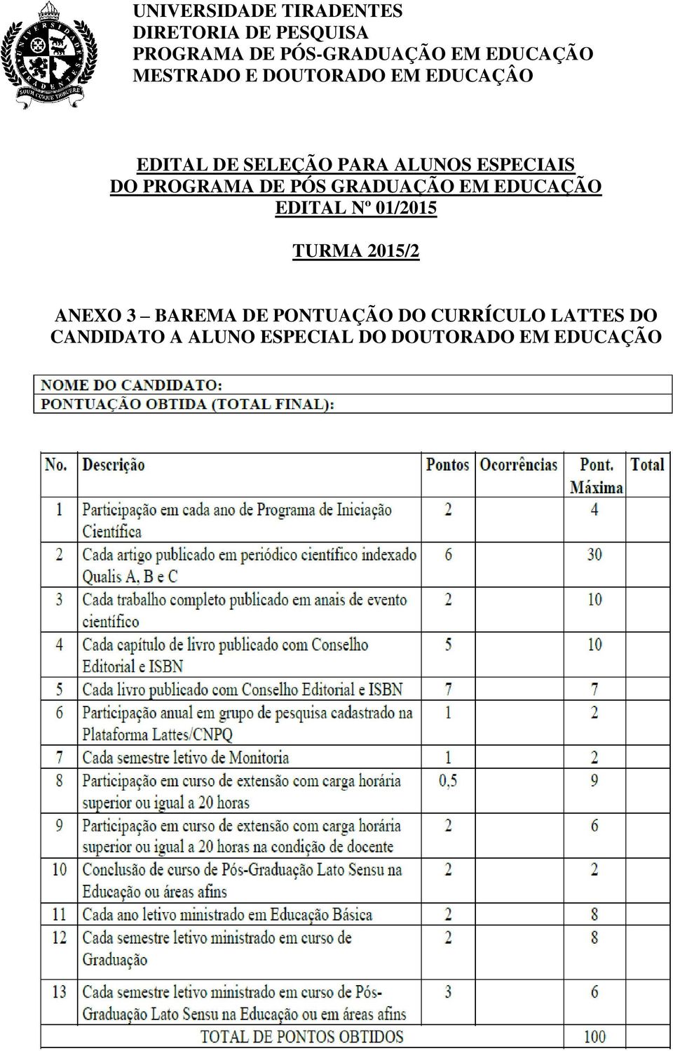 GRADUAÇÃO EM EDUCAÇÃO EDITAL Nº 01/2015 ANEXO 3 BAREMA DE PONTUAÇÃO