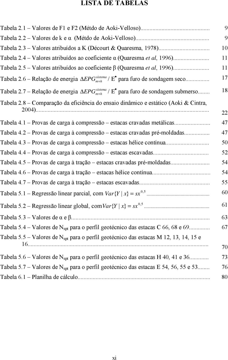 6 Relação de energia EPG m + h / E para furo de sondagem seco... 17 sistema Tabela 2.7 Relação de energia EPG m + h / E para furo de sondagem submerso... 18 Tabela 2.