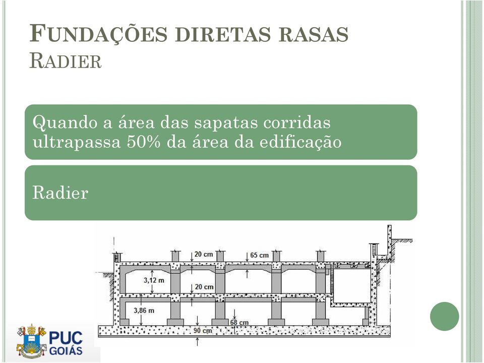 sapatas corridas ultrapassa