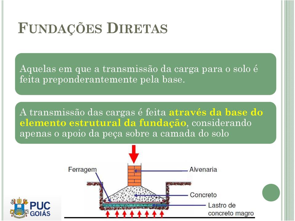 A transmissão das cargas é feita através da base do A transmissão das