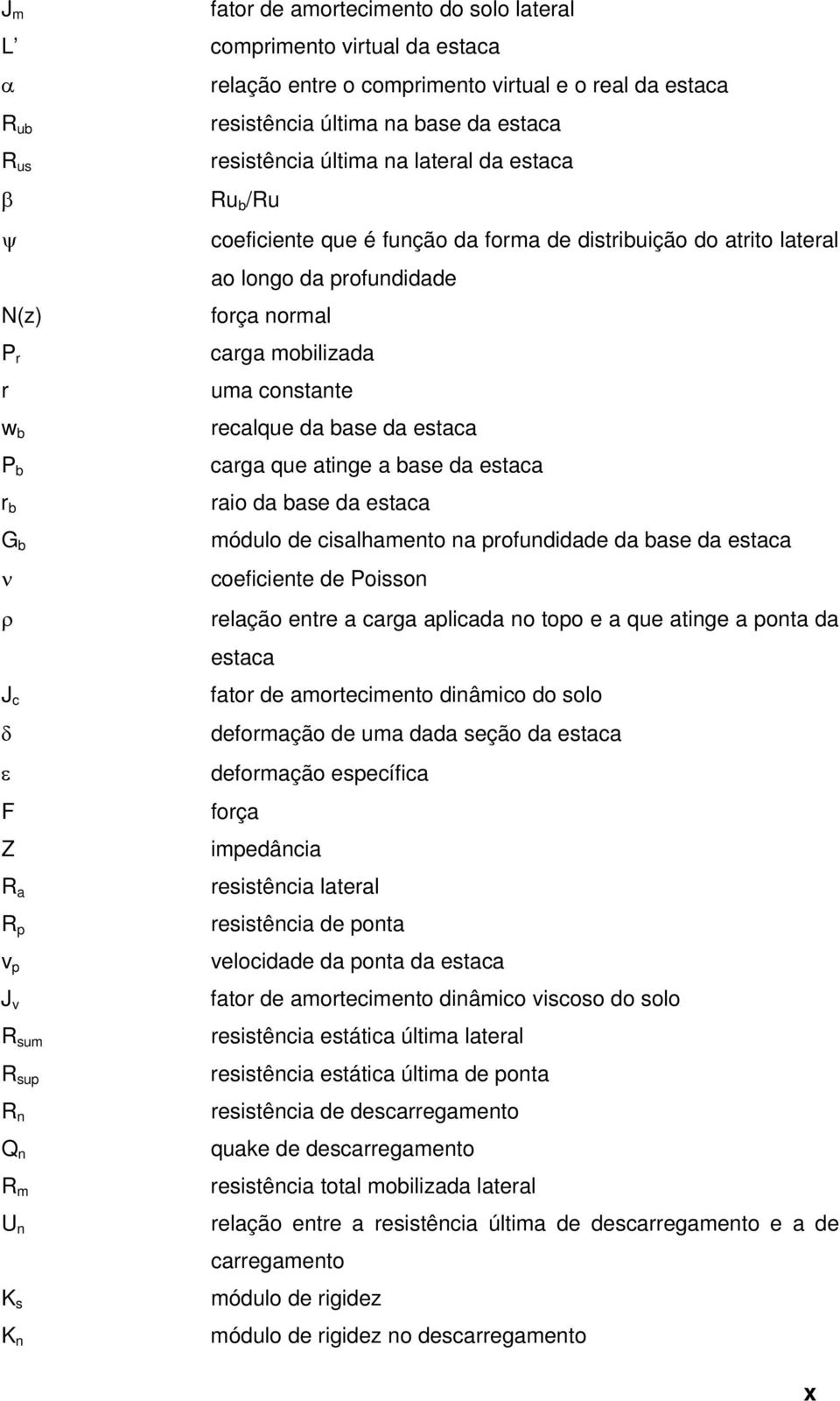 longo da profundidade força normal carga mobilizada uma constante recalque da base da estaca carga que atinge a base da estaca raio da base da estaca módulo de cisalhamento na profundidade da base da