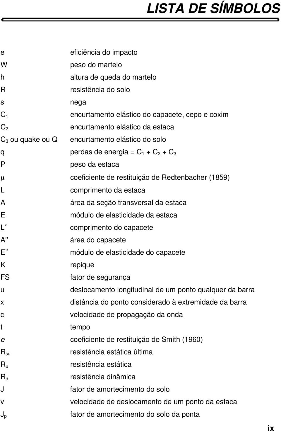 da seção transversal da estaca E módulo de elasticidade da estaca L comprimento do capacete A área do capacete E módulo de elasticidade do capacete K repique FS fator de segurança u deslocamento