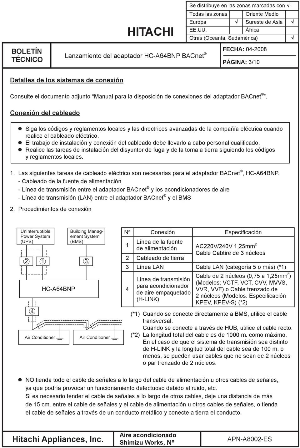 para la disposición de conexiones del adaptador BACnet.