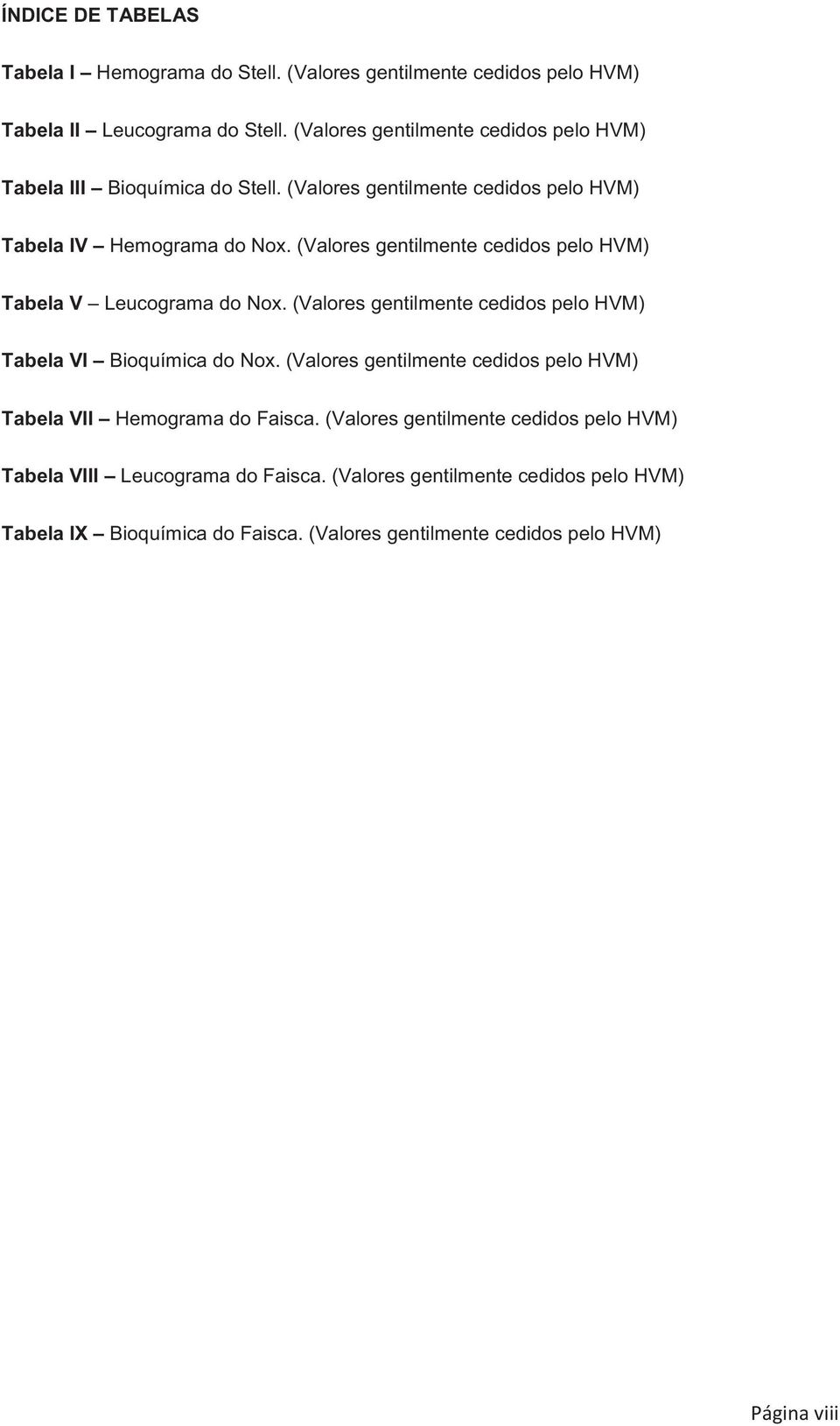 (Valores gentilmente cedidos pelo HVM) Tabela V Leucograma do Nox. (Valores gentilmente cedidos pelo HVM) Tabela VI Bioquímica do Nox.