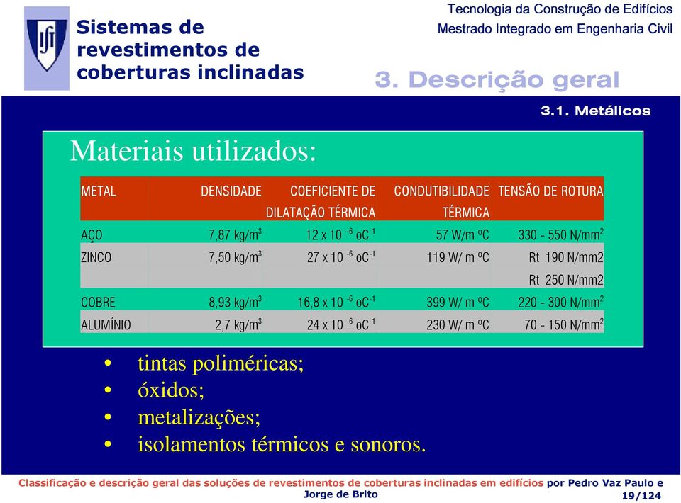 térmicos e sonoros.