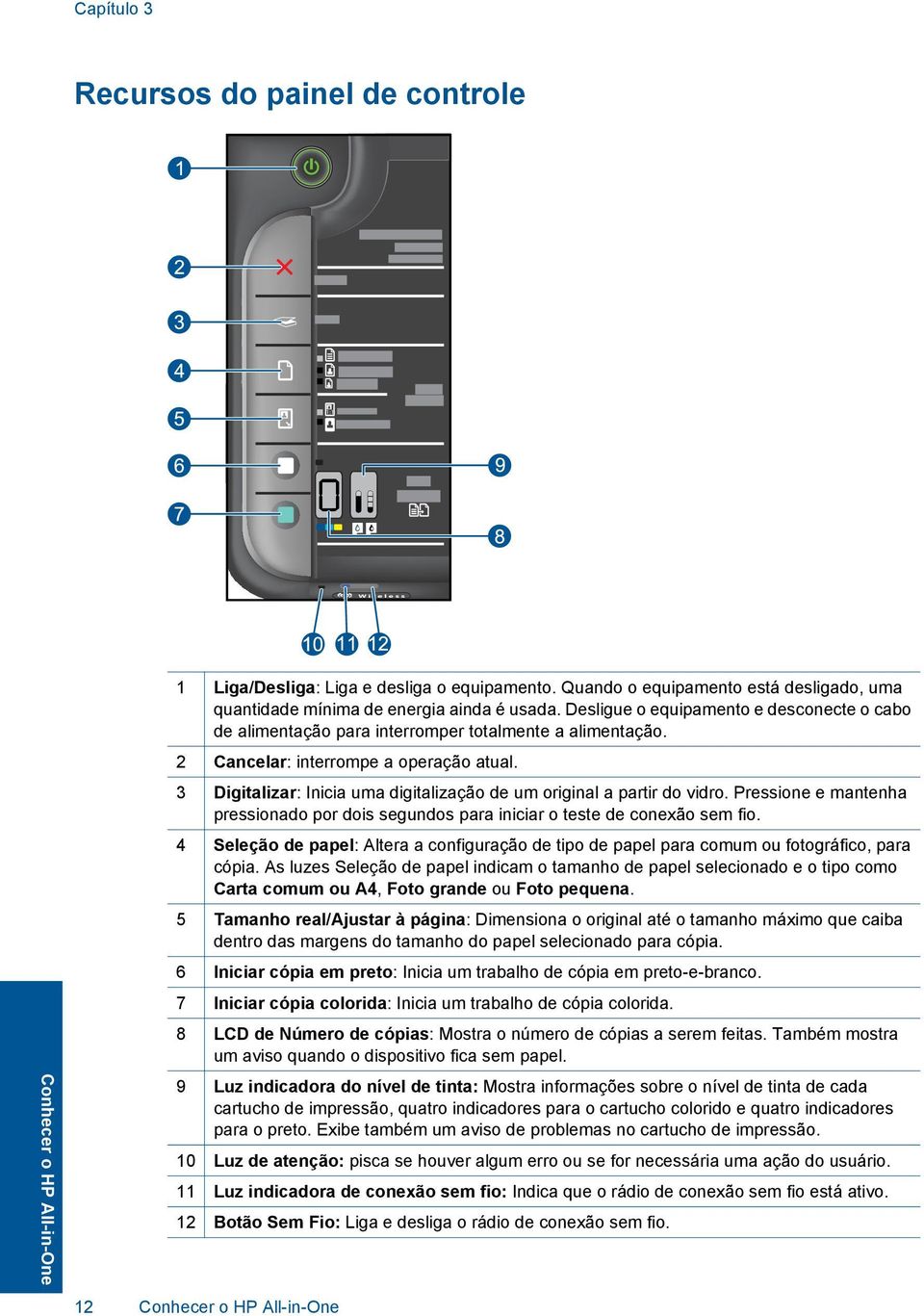 2 Cancelar: interrompe a operação atual. 3 Digitalizar: Inicia uma digitalização de um original a partir do vidro.