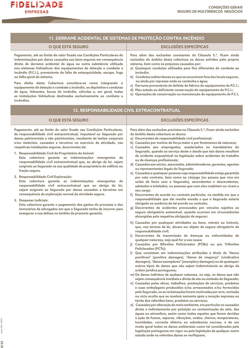 ), proveniente de falta de estanquicidade, escape, fuga ou falha geral do sistema.