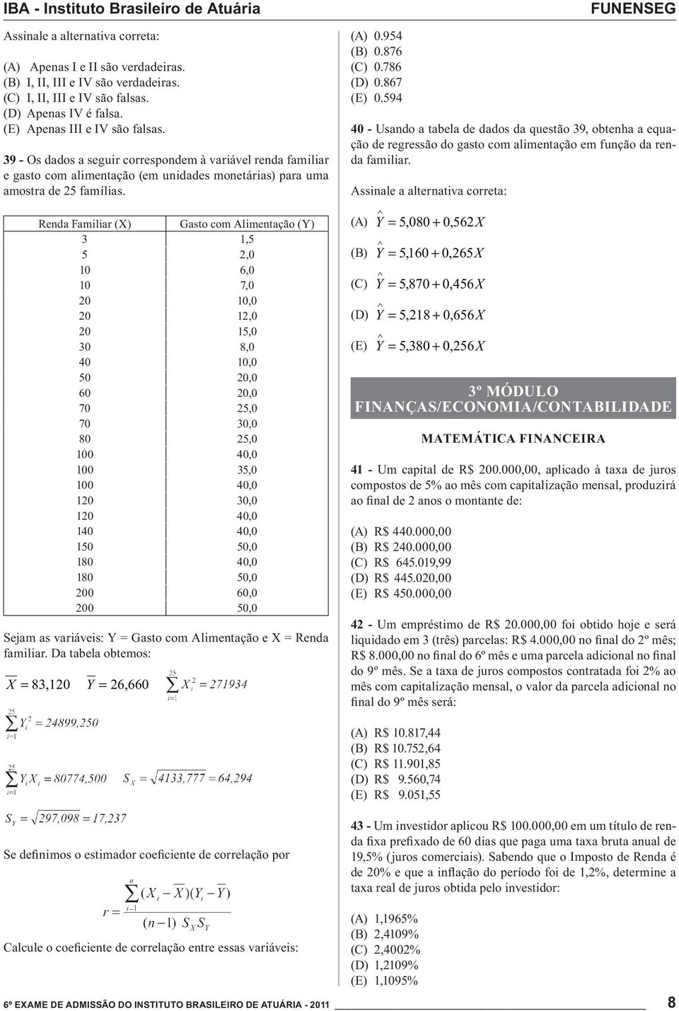 Renda Familiar (X) Gasto com Alimentação (Y) 3 1,5 5 2,0 10 6,0 10 7,0 20 10,0 20 12,0 20 15,0 30 8,0 40 10,0 50 20,0 60 20,0 70 25,0 70 30,0 80 25,0 100 40,0 100 35,0 100 40,0 120 30,0 120 40,0 140