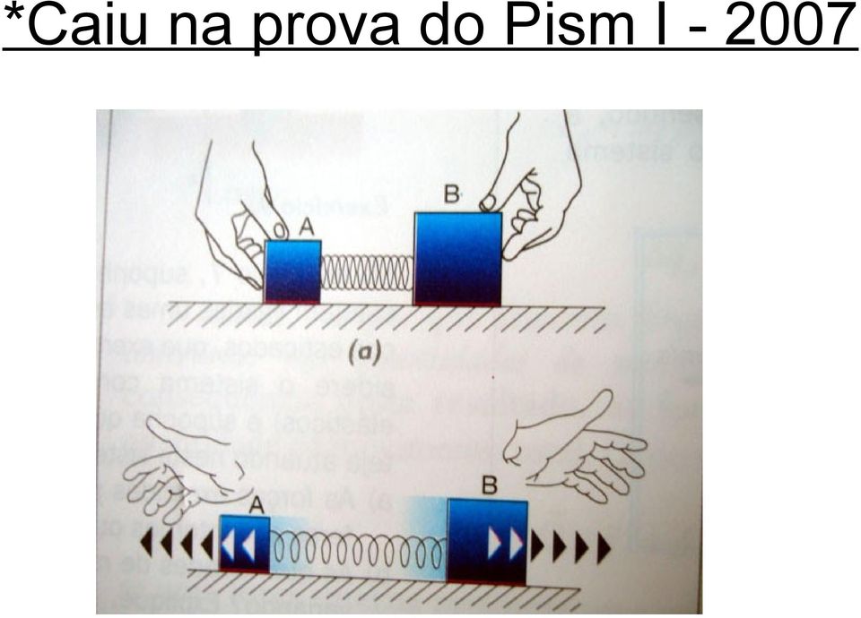 Pism I -