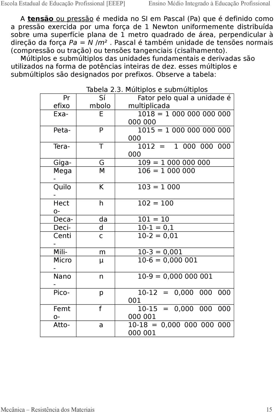 Múltiplos e submúltiplos das unidades fundamentais e derivadas são utilizados na forma de potências inteiras de dez. esses múltiplos e submúltiplos são designados por prefixos.