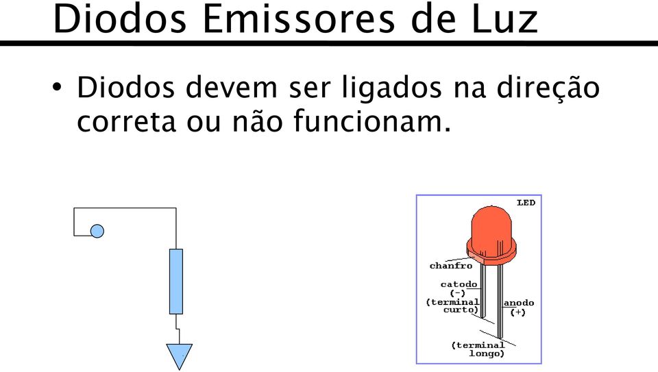 ligados na direção