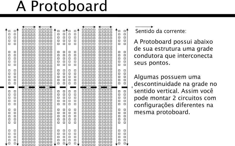 Algumas possuem uma descontinuidade na grade no sentido vertical.