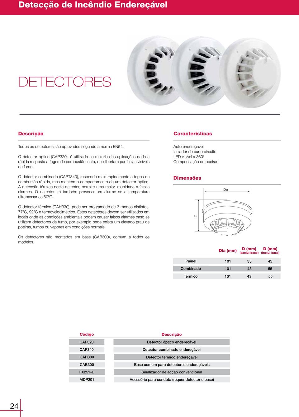 O detector combinado (CAPT340), responde mais rapidamente a fogos de combustão rápida, mas mantém o comportamento de um detector óptico.