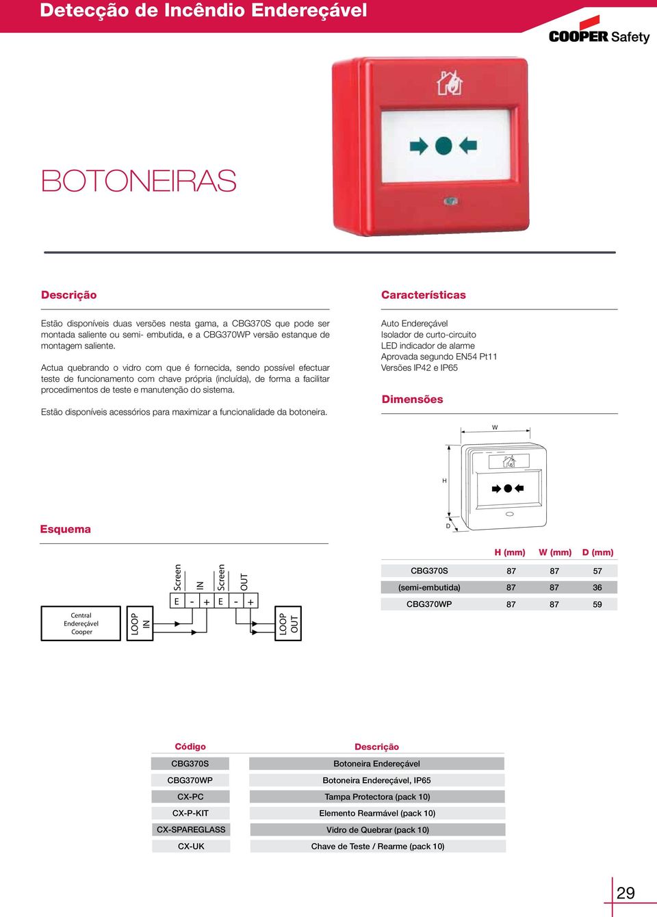 Estão disponíveis acessórios para maximizar a funcionalidade da botoneira.