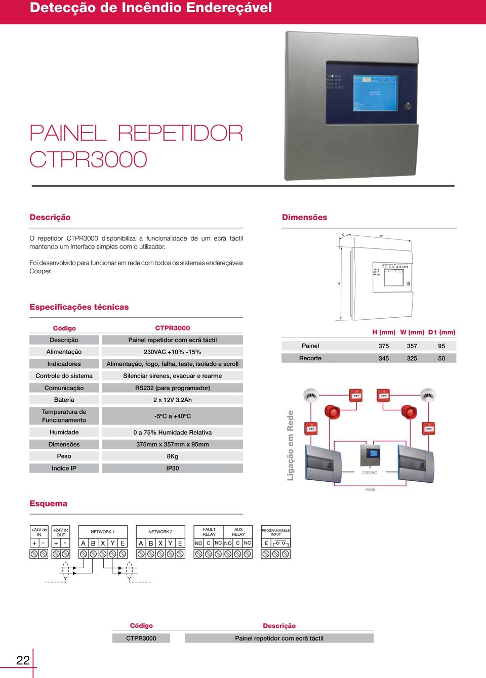 Especificações técnicas Alimentação Indicadores CTPR3000 Painel repetidor com ecrã táctil 230VAC +10% -15% Alimentação, fogo, falha, teste, isolado e scroll Painel Recorte (mm) (mm) 1 (mm) 375 357 95