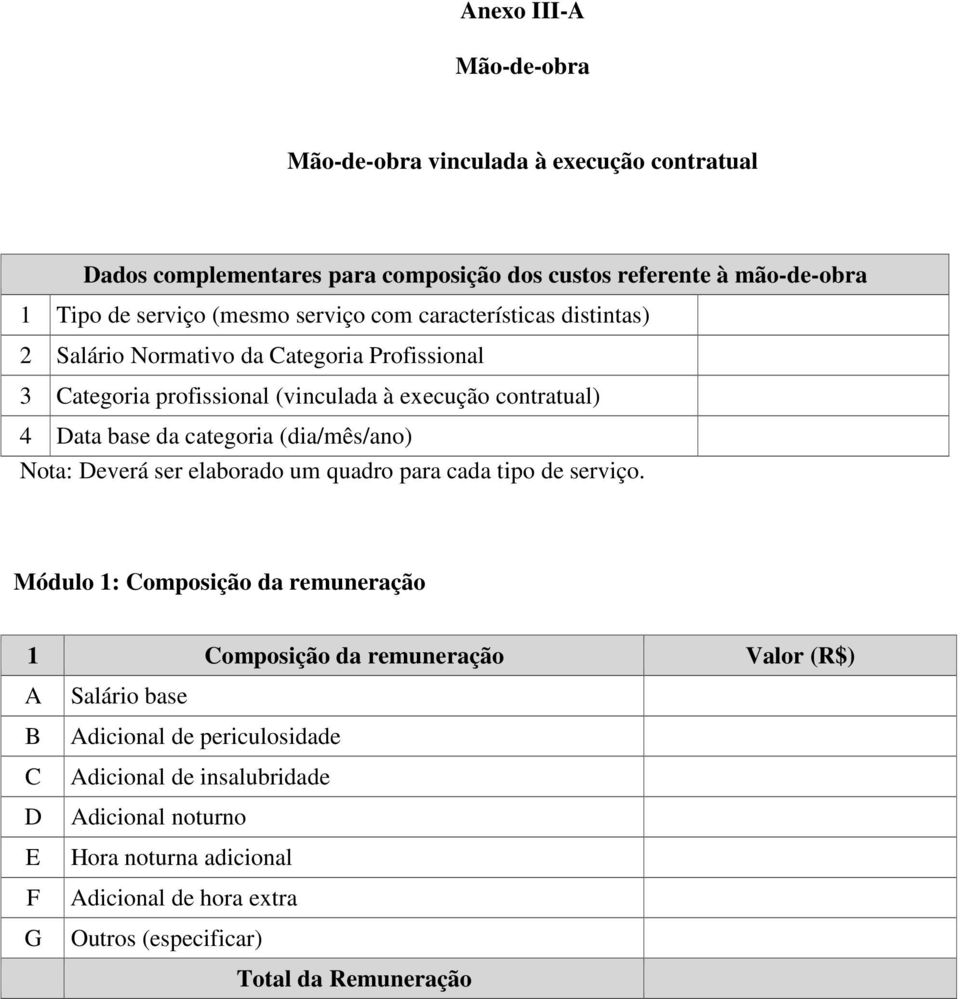 (dia/mês/ano) Nota: Deverá ser elaborado um quadro para cada tipo de serviço.